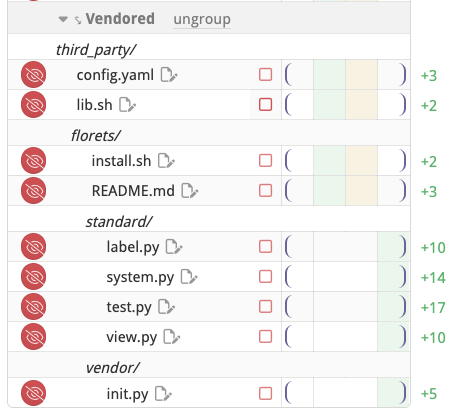 Files marked as "vendored"