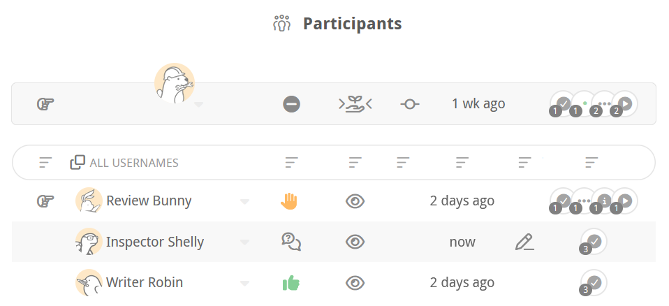 Reviewable participants panel showing per-reviewer status