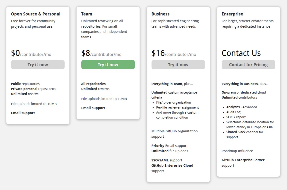 New Pricing Plans for 2024
