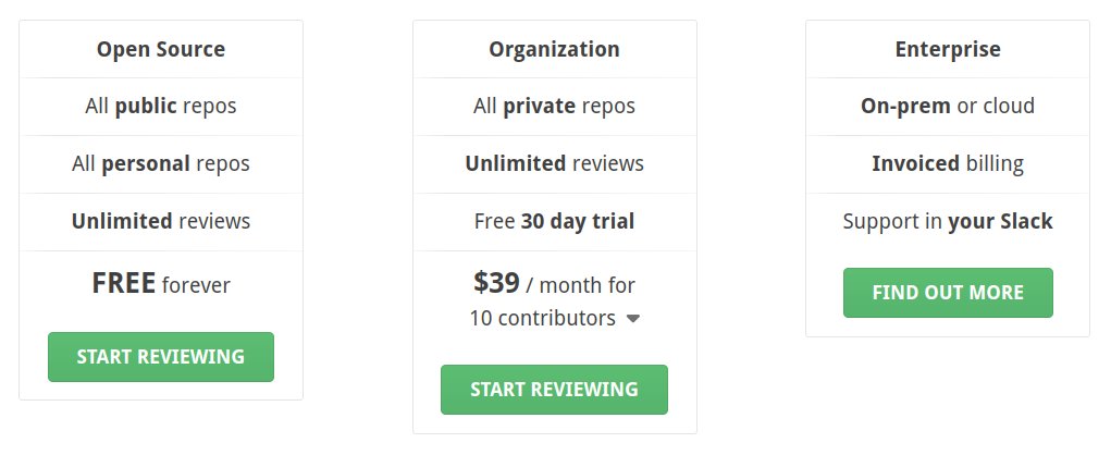 Old Pricing Plans