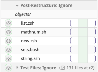 Objects Directory Reviewed