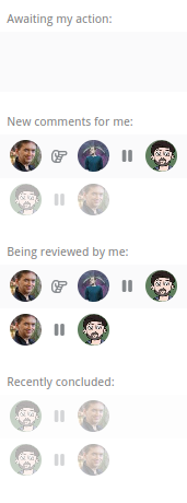 Dashboard summary