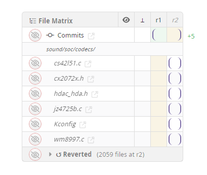 File Matrix with Reverted files collapsed